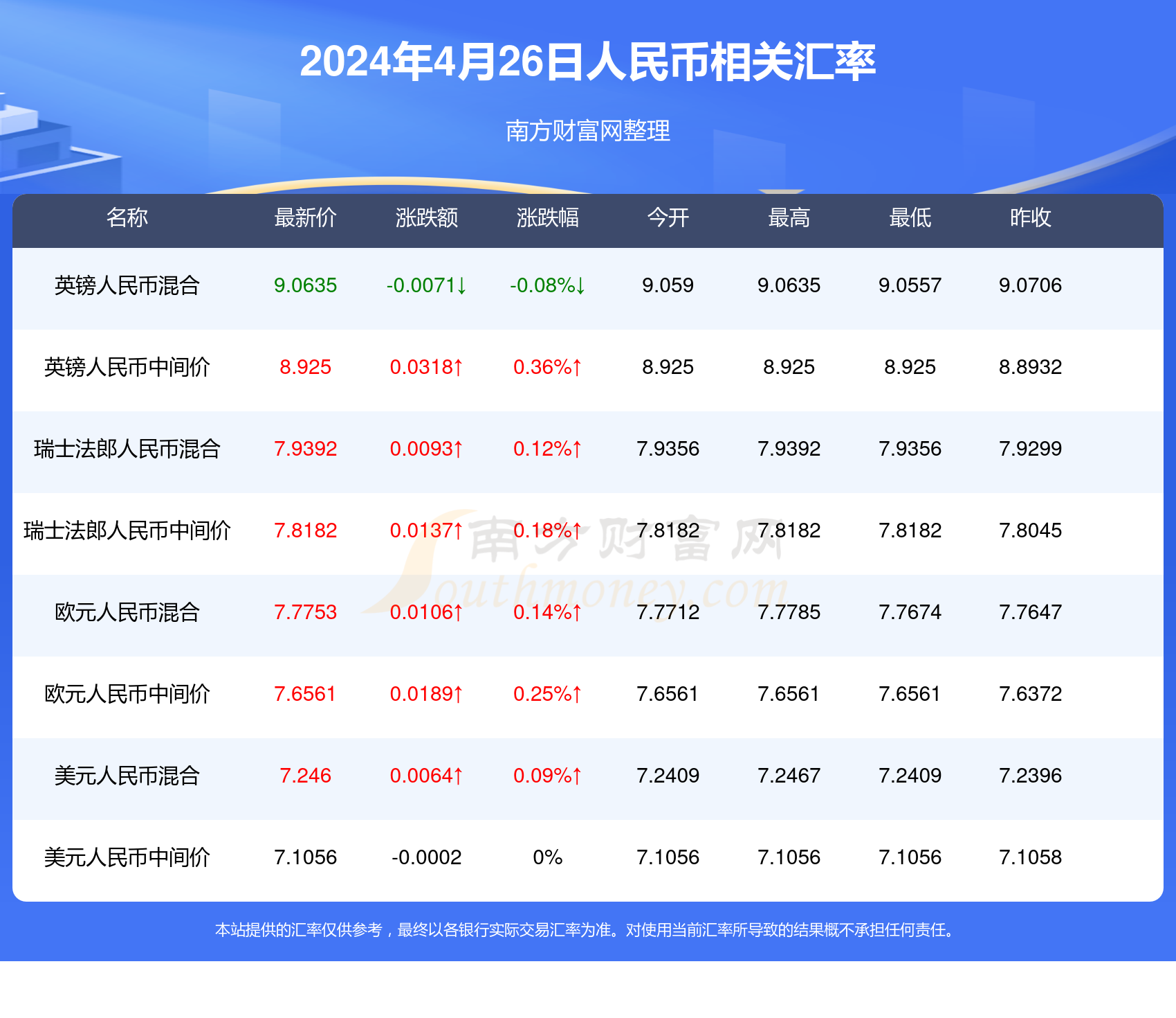 2024新澳門(mén)掛牌,數(shù)據(jù)詳解說(shuō)明_娛樂(lè)版74.663