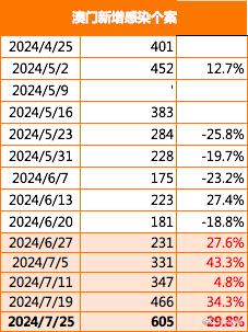 澳門(mén)今晚一肖必中特,高度協(xié)調(diào)實(shí)施_黑科技版68.401