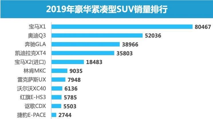 新澳天天開獎(jiǎng)資料大全最新5,專業(yè)數(shù)據(jù)解釋設(shè)想_可靠版32.467