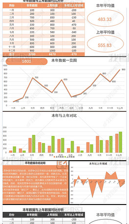 新澳門開獎(jiǎng)歷史記錄走勢(shì)圖表,系統(tǒng)分析方案設(shè)計(jì)_社交版2.268