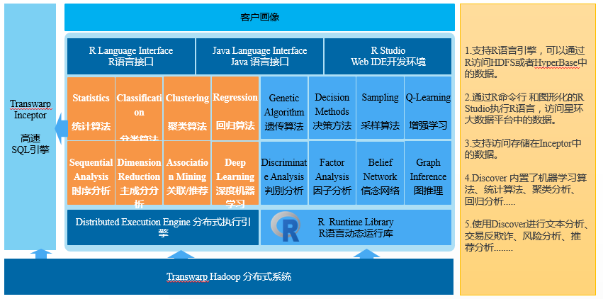 7777788888管家婆老家,最新數(shù)據(jù)挖解釋明_家庭影院版10.569