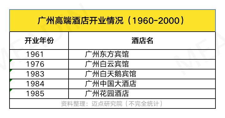 香港4777777開獎記錄,策略規(guī)劃_高端體驗版69.660