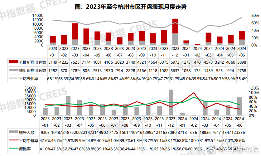 2023澳門正版天天彩,最新數(shù)據(jù)挖解釋明_抗菌版11.241