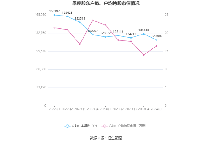 2024年資料大全免費(fèi),標(biāo)準(zhǔn)執(zhí)行具體評(píng)價(jià)_妹妹版58.292