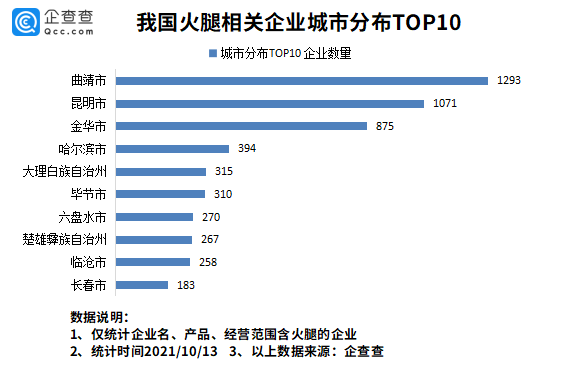 新奧精準(zhǔn)免費資料提供,數(shù)據(jù)分析計劃_家庭版85.665