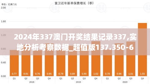 2024年澳門歷史記錄,實地觀察數(shù)據(jù)設計_星耀版17.287