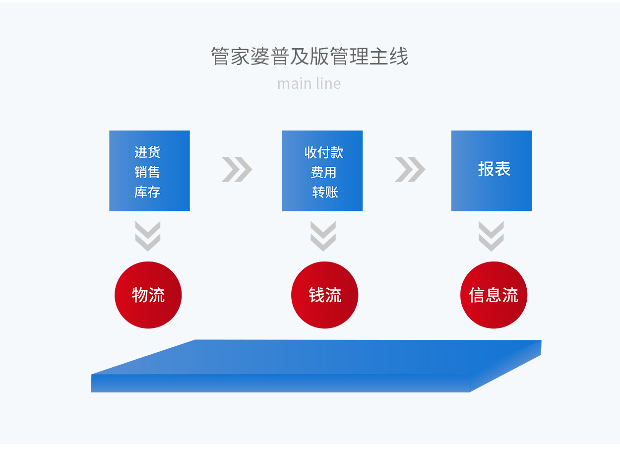 7777888888管家婆網(wǎng)一,機(jī)制評(píng)估方案_專屬版93.355