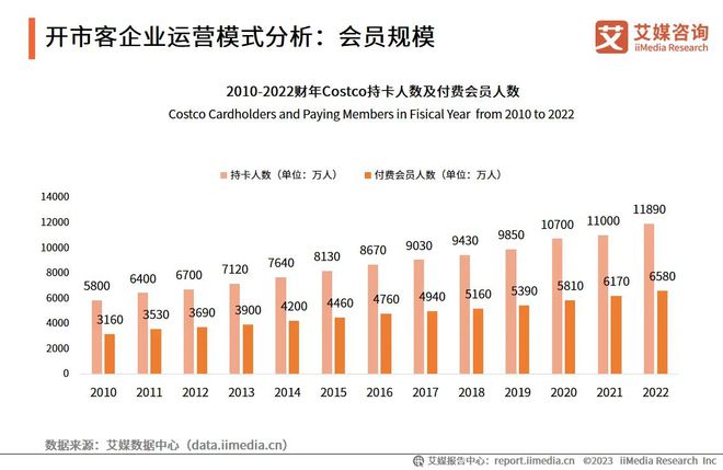 新澳門資料免費(fèi)長(zhǎng)期公開,2024,詳情執(zhí)行數(shù)據(jù)安援_科技版88.921