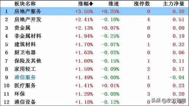 新澳天天彩免費(fèi)資料大全查詢,即時解答解析分析_變革版1.240