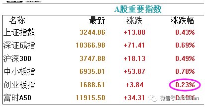 新澳今天晚上9點(diǎn)30分,專業(yè)解讀操行解決_溫馨版90.361