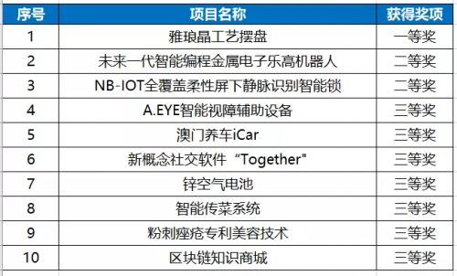 澳門一碼一肖一待一中四,策略調(diào)整改進(jìn)_創(chuàng)新版45.939