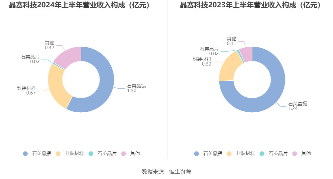 新奧2024年免費(fèi)資料大全,實(shí)地?cái)?shù)據(jù)驗(yàn)證_專門(mén)版9.567