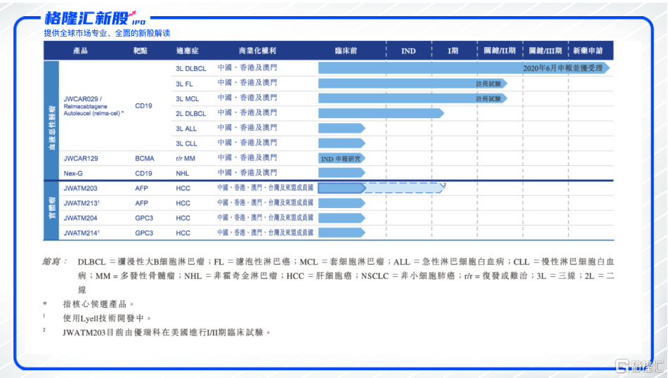 新2024澳門兔費(fèi)資料,精準(zhǔn)數(shù)據(jù)評估_隨機(jī)版27.229