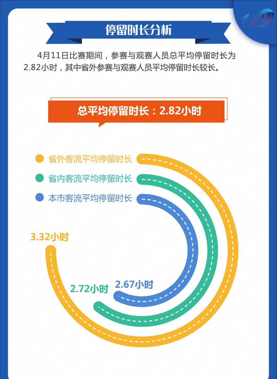 香港今晚開特馬+開獎(jiǎng)結(jié)果66期,新式數(shù)據(jù)解釋設(shè)想_全球版54.763