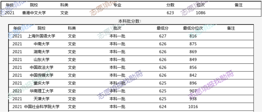 2024年香港港六+彩開獎(jiǎng)號碼,數(shù)據(jù)整合解析計(jì)劃_線上版19.543