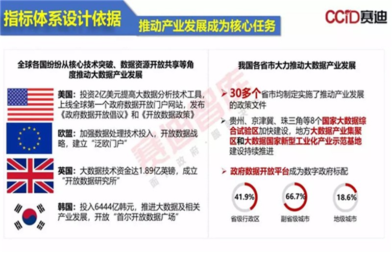 55123新澳精準資料查詢,精準數(shù)據(jù)評估_無限版65.227