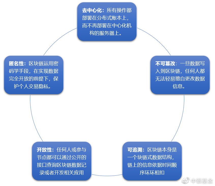 最準(zhǔn)一肖一碼100%免費|深度釋義解釋落實,最準(zhǔn)一肖一碼，深度釋義與免費落實策略