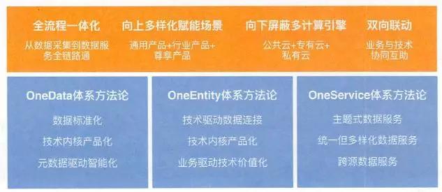 2024新澳門原料免費(fèi)大全|快速釋義解釋落實(shí),探索新澳門原料免費(fèi)大全，釋義解釋與落實(shí)策略