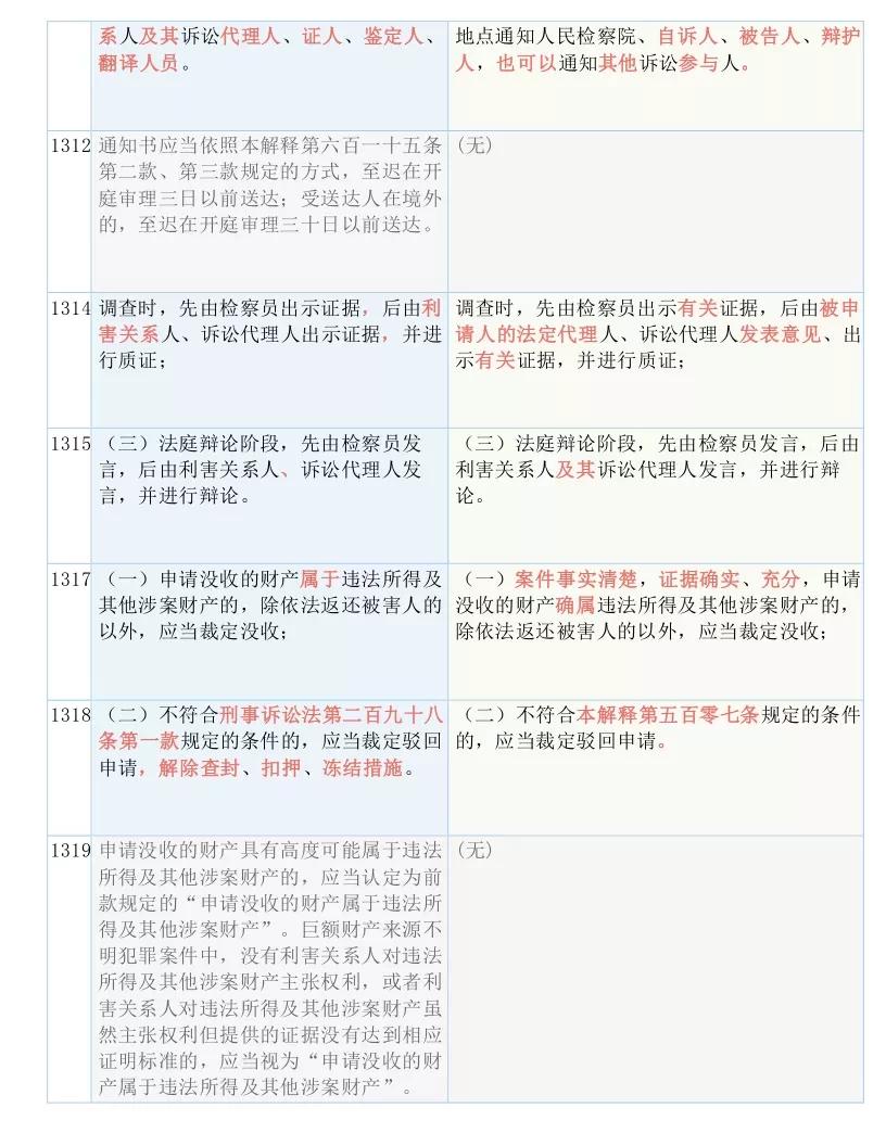 2024新奧精準(zhǔn)正版資料|變革釋義解釋落實,變革之路，從精準(zhǔn)正版資料到落實行動——以新奧集團(tuán)為例