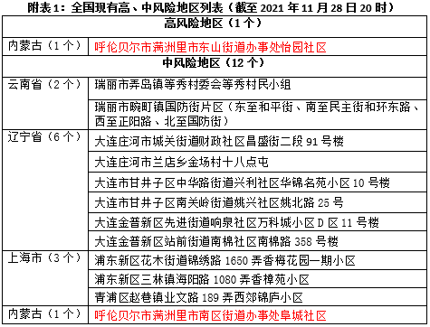 新澳門一碼一肖一特一中2024高考|監(jiān)測釋義解釋落實(shí),澳門新碼與高考監(jiān)測釋義解釋落實(shí)，探索與理解