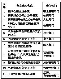 澳門一碼中精準一碼資料一碼中|商業(yè)釋義解釋落實,澳門一碼中精準一碼資料一碼中的商業(yè)釋義與落實策略