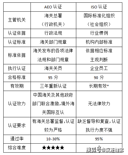 2024年澳門今晚開碼料|鑒別釋義解釋落實(shí),關(guān)于澳門今晚開碼料鑒別釋義解釋落實(shí)的文章