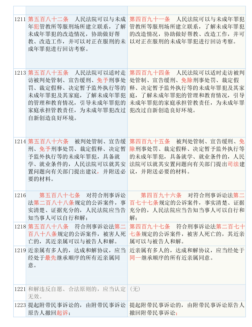 澳門今晚必開一肖期期|門合釋義解釋落實(shí),澳門今晚必開一肖期期門合釋義解釋落實(shí)深度解讀