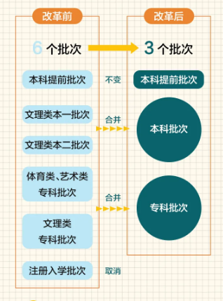 新澳門彩歷史開獎(jiǎng)結(jié)果走勢(shì)圖|調(diào)配釋義解釋落實(shí),新澳門彩歷史開獎(jiǎng)結(jié)果走勢(shì)圖，調(diào)配釋義解釋與落實(shí)的重要性