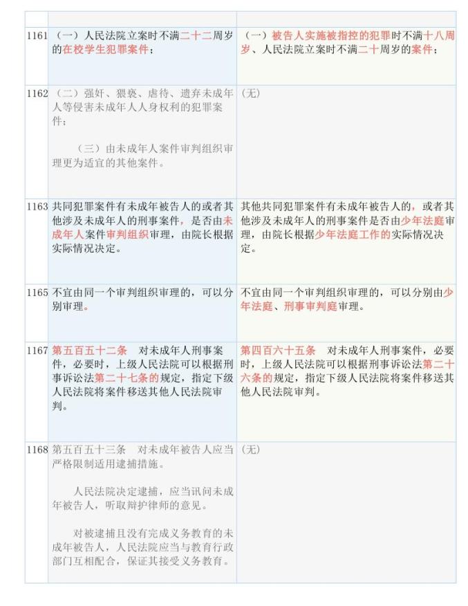 新澳門歷史開獎記錄查詢匯總|鏈落釋義解釋落實,新澳門歷史開獎記錄查詢匯總與鏈落釋義解釋落實