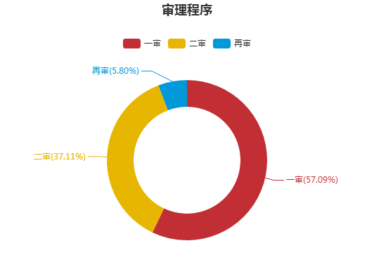 最準(zhǔn)一肖一碼一一中特|關(guān)鍵釋義解釋落實(shí),最準(zhǔn)一肖一碼一一中特，關(guān)鍵釋義、解釋與落實(shí)