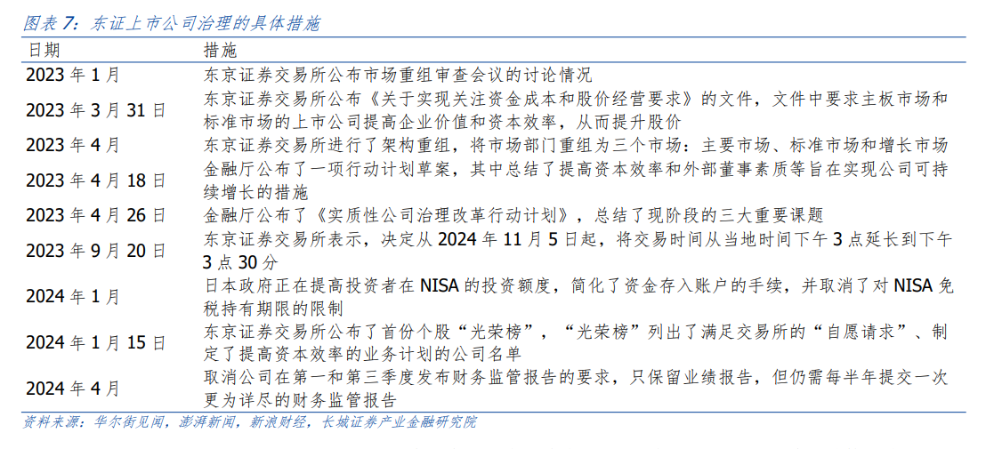 新澳2024正版資料免費(fèi)公開|增強(qiáng)釋義解釋落實(shí),新澳2024正版資料的公開與增強(qiáng)釋義解釋落實(shí)的重要性