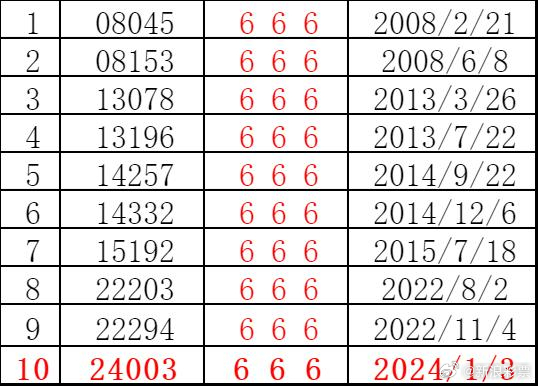 2024年澳門今晚開獎號碼現(xiàn)場直播|深層釋義解釋落實,2024年澳門今晚開獎號碼現(xiàn)場直播，深層釋義、解釋與落實