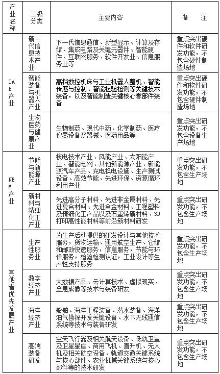 澳門三肖三碼精準100%的背景和意義|長期釋義解釋落實,澳門三肖三碼精準的背景、意義及長期釋義解釋與落實策略