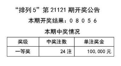 澳門天天開彩大全免費(fèi)|權(quán)決釋義解釋落實(shí),澳門天天開彩大全與權(quán)決釋義，解讀與落實(shí)的關(guān)鍵要素