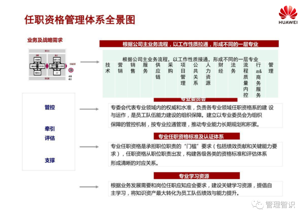 7777788888管家婆精準(zhǔn)|體系釋義解釋落實,解析7777788888管家婆精準(zhǔn)體系，釋義、執(zhí)行與落實的重要性