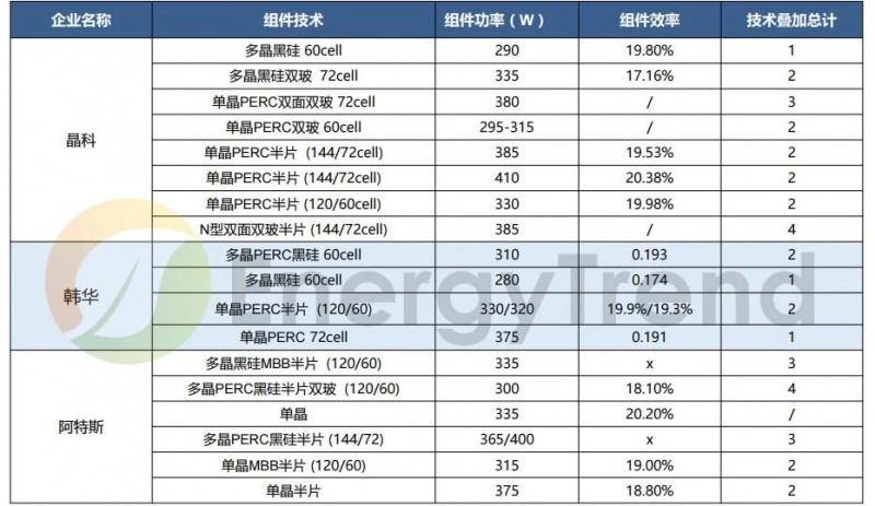 新澳內(nèi)部資料精準(zhǔn)一碼波色表|跨科釋義解釋落實(shí),新澳內(nèi)部資料精準(zhǔn)一碼波色表與跨科釋義，深度解讀與落實(shí)策略