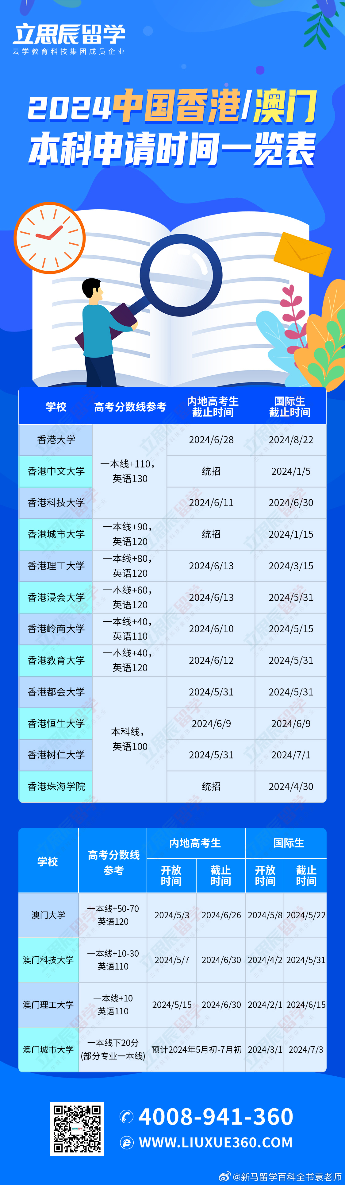 新澳門2024歷史開獎記錄查詢表|指南釋義解釋落實(shí),新澳門2024歷史開獎記錄查詢表，指南釋義解釋落實(shí)