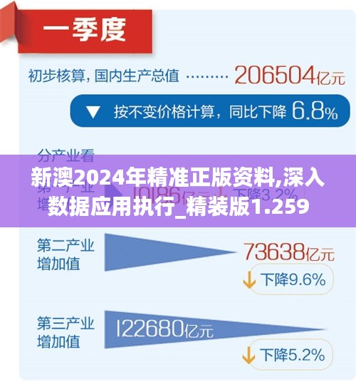 新澳2025正版免費(fèi)資料|統(tǒng)一釋義解釋落實(shí),新澳2025正版免費(fèi)資料與統(tǒng)一釋義解釋落實(shí)的探討