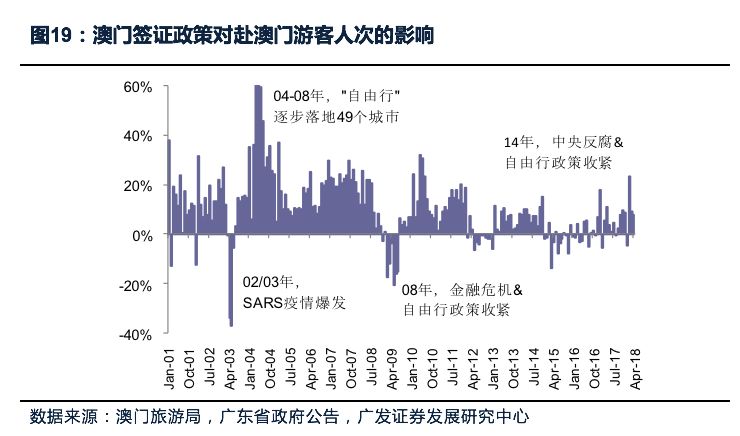 2025年澳門歷史記錄|探討釋義解釋落實,探討澳門歷史記錄，在2025年的視角與釋義解釋的落實