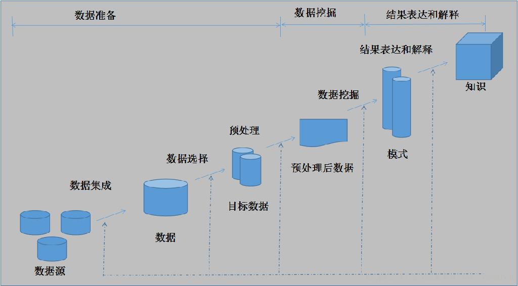 2025全年資料免費(fèi)大全功能|過(guò)人釋義解釋落實(shí),邁向未來(lái)的資料共享，2025全年資料免費(fèi)大全功能的實(shí)現(xiàn)與過(guò)人釋義