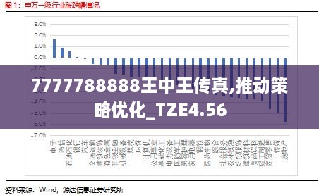 7777788888王中王傳真|產(chǎn)能釋義解釋落實(shí),探究數(shù)字背后的意義，關(guān)于王中王傳真與產(chǎn)能釋義的深入解讀與實(shí)施策略