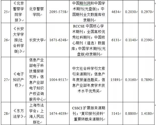 4949正版免費全年資料|狀態(tài)釋義解釋落實,關(guān)于4949正版免費全年資料的狀態(tài)釋義解釋落實的文章