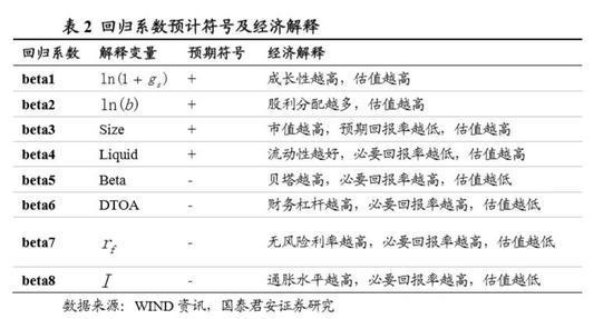 2025新澳資料大全免費(fèi)|損益釋義解釋落實(shí),探索未來(lái)之門(mén)，2025新澳資料大全免費(fèi)與損益釋義的深入解讀