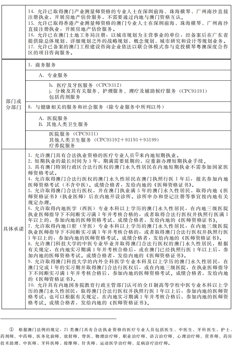 馬會傳真資料2025澳門|尖端釋義解釋落實,關(guān)于馬會傳真資料2025澳門尖端釋義解釋落實的研究報告