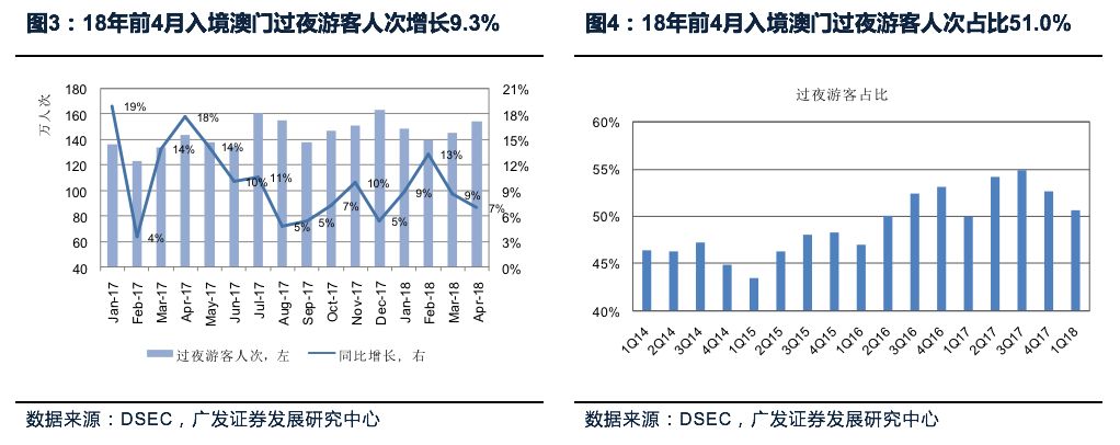 2025澳門六開彩開|淵博釋義解釋落實(shí),澳門六開彩的發(fā)展與展望，淵博釋義下的落實(shí)策略