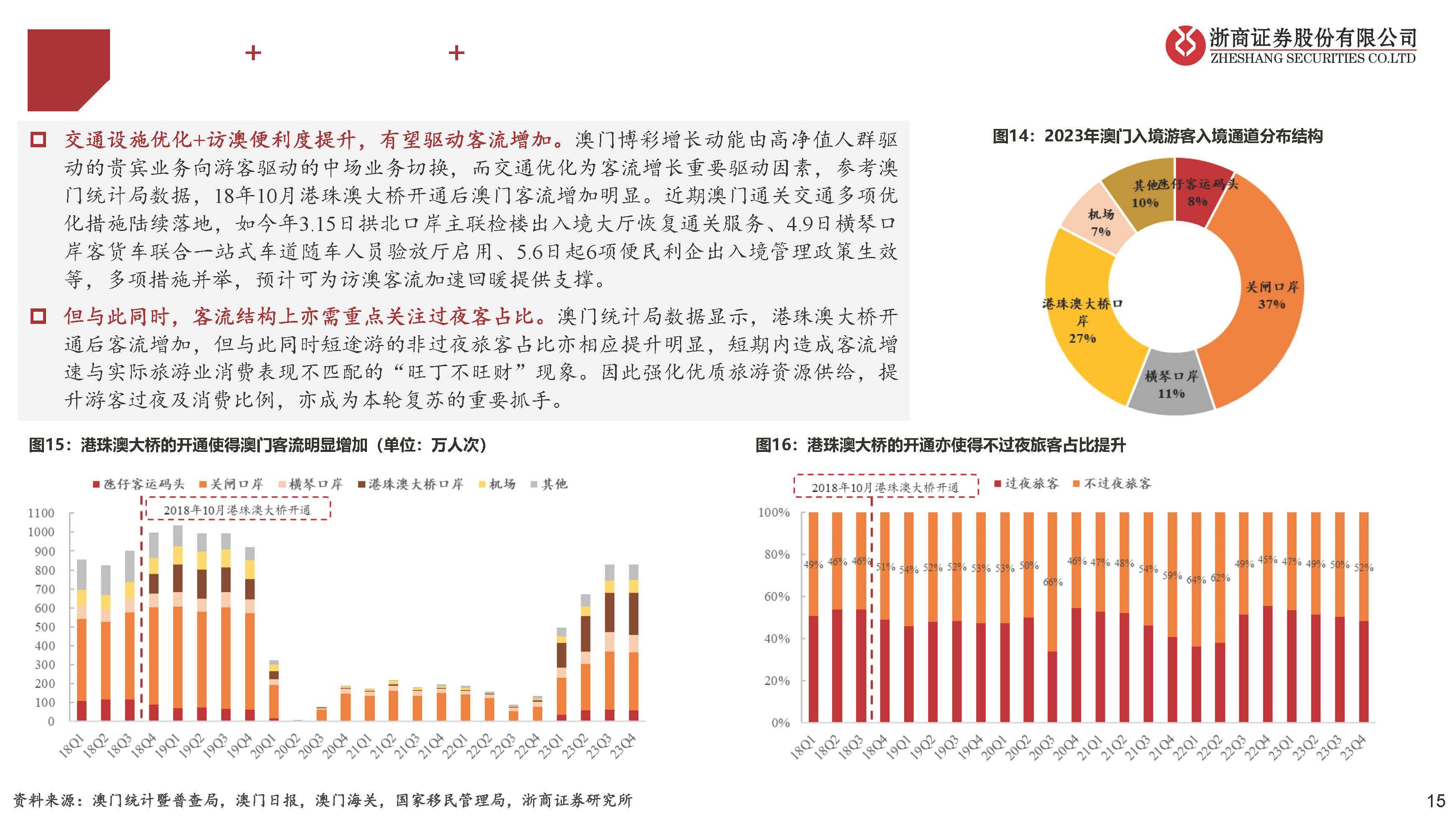 2025年澳門正版開獎(jiǎng)資料免費(fèi)大全特色|風(fēng)險(xiǎn)釋義解釋落實(shí),澳門正版開獎(jiǎng)資料免費(fèi)大全特色與風(fēng)險(xiǎn)釋義解釋落實(shí)的研究報(bào)告