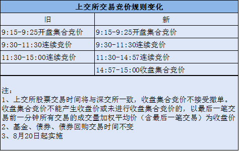 2025新奧歷史開獎記錄56期|反思釋義解釋落實,新奧歷史開獎記錄，反思、釋義與落實