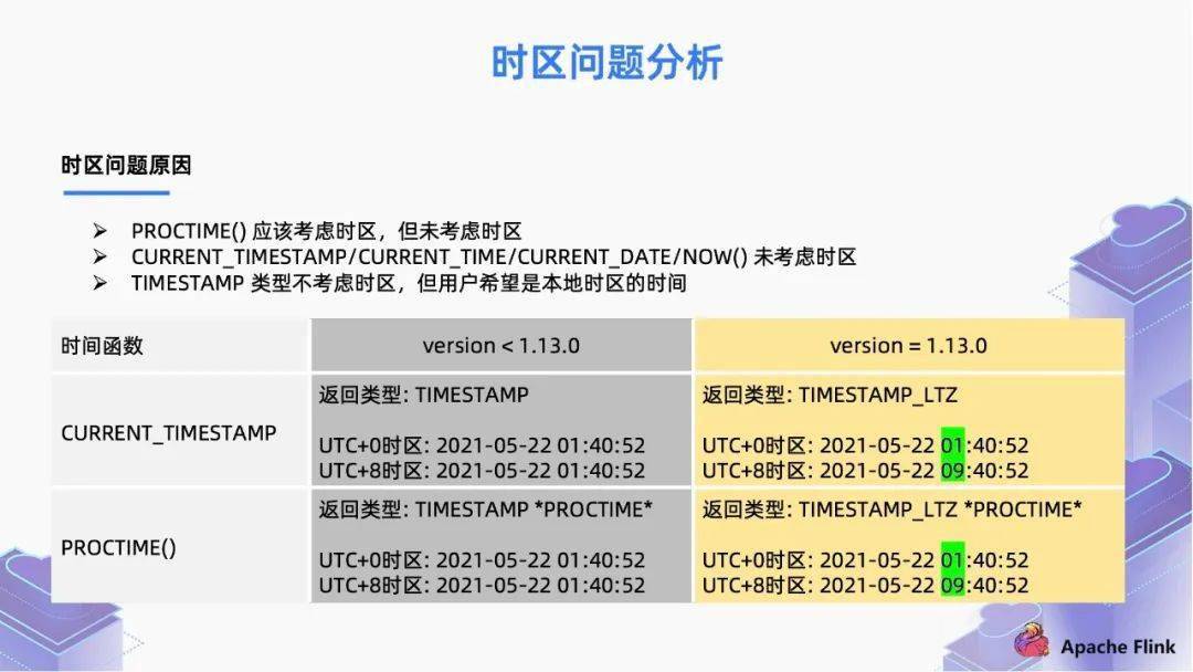 7777788888精準(zhǔn)管家婆|分層釋義解釋落實(shí),深入理解精準(zhǔn)管家婆，分層釋義與落實(shí)策略