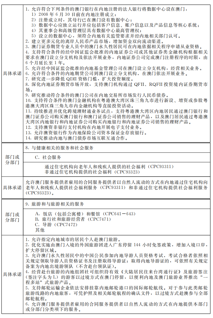 新澳門(mén)內(nèi)部資料精準(zhǔn)大全|認(rèn)知釋義解釋落實(shí),新澳門(mén)內(nèi)部資料精準(zhǔn)大全，認(rèn)知釋義、解釋與落實(shí)