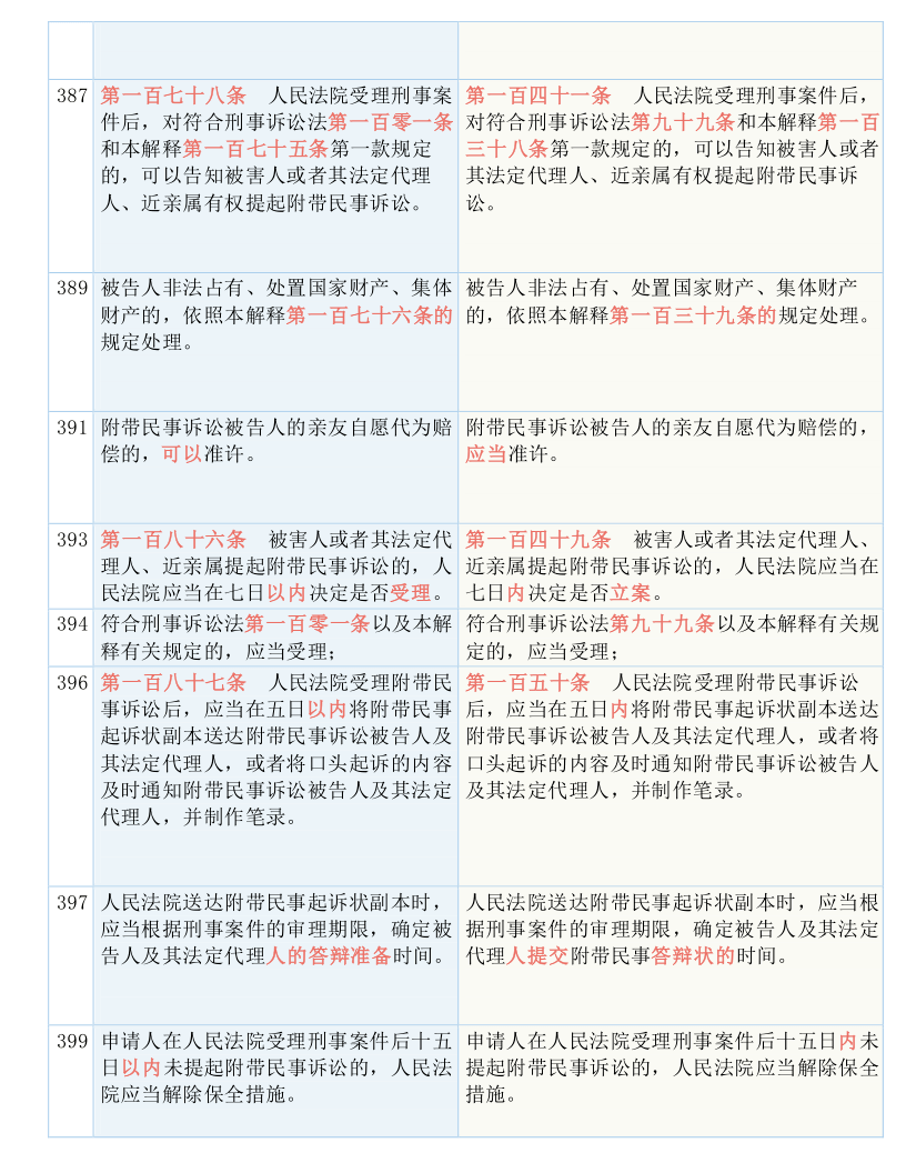 2025年1月25日 第21頁